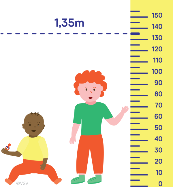 kinderen bij een meetlat